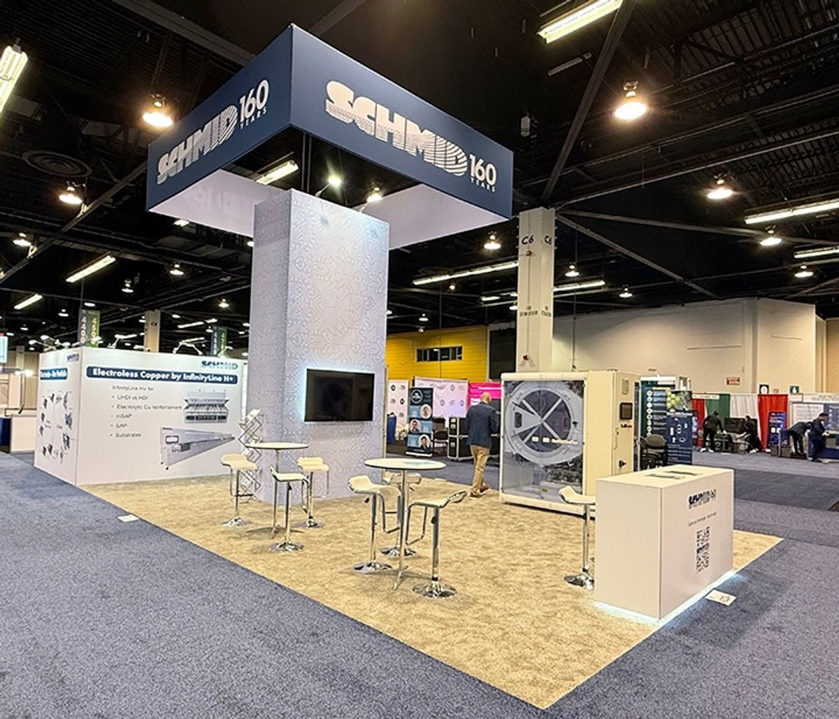 Schmid System 20x40 Ipc Expo